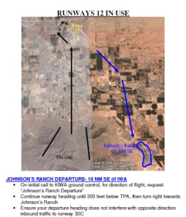 KIWA Arrival and Departure Procedures LOA